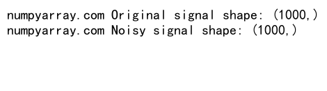 Mastering NumPy Random Gaussian Distributions: A Comprehensive Guide