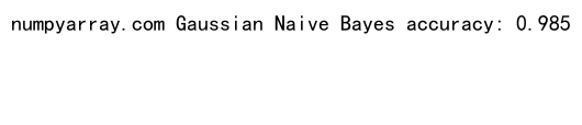 Mastering NumPy Random Gaussian Distributions: A Comprehensive Guide