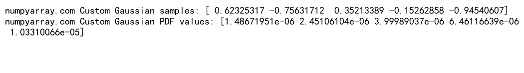 Mastering NumPy Random Gaussian Distributions: A Comprehensive Guide