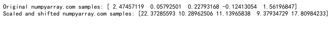 Mastering NumPy Random Gaussian Distributions: A Comprehensive Guide