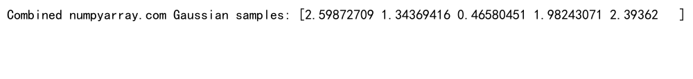 Mastering NumPy Random Gaussian Distributions: A Comprehensive Guide