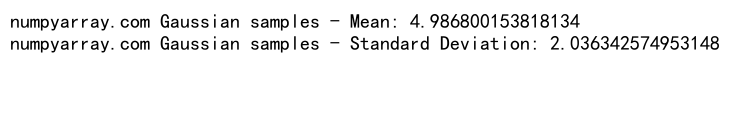 Mastering NumPy Random Gaussian Distributions: A Comprehensive Guide
