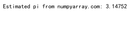 Mastering NumPy Random Integer Generation: A Comprehensive Guide