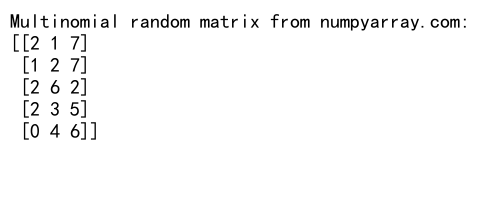 Mastering NumPy Random Matrix Generation: A Comprehensive Guide