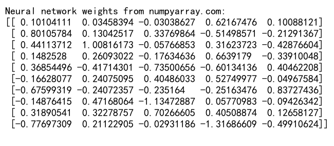 Mastering NumPy Random Matrix Generation: A Comprehensive Guide