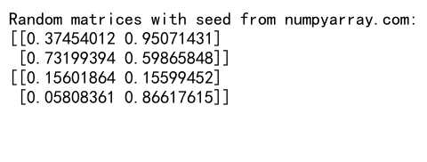 Mastering NumPy Random Matrix Generation: A Comprehensive Guide