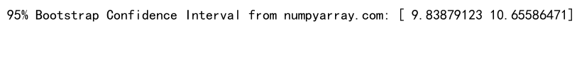 Mastering NumPy Random Normal Distribution: A Comprehensive Guide