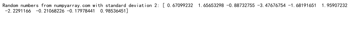 Mastering NumPy Random Normal Distribution: A Comprehensive Guide