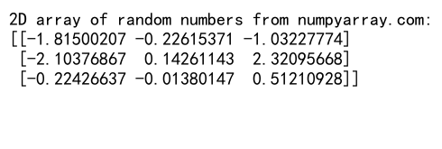 Mastering NumPy Random Normal Distribution: A Comprehensive Guide