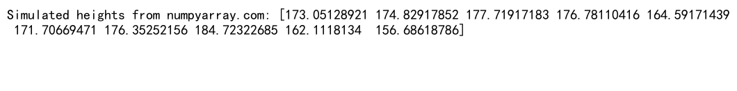 Mastering NumPy Random Normal Distribution: A Comprehensive Guide