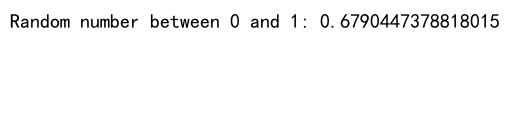 Comprehensive Guide to Generating Random Numbers Between 0 and 1 with NumPy