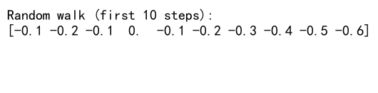 Comprehensive Guide to Generating Random Numbers Between 0 and 1 with NumPy