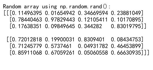 Comprehensive Guide to Generating Random Numbers Between 0 and 1 with NumPy