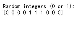 Comprehensive Guide to Generating Random Numbers Between 0 and 1 with NumPy