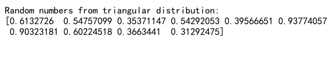 Comprehensive Guide to Generating Random Numbers Between 0 and 1 with NumPy