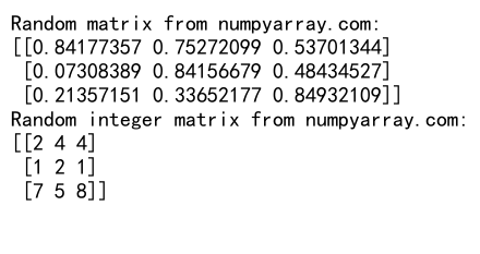 Mastering NumPy Random Number Generator: A Comprehensive Guide