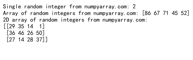 Mastering NumPy Random Number Generator: A Comprehensive Guide