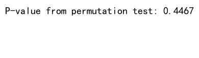 Mastering NumPy Random Permutation: A Comprehensive Guide to Shuffling Arrays