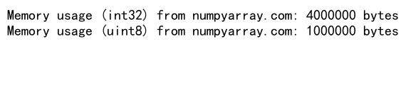 Mastering NumPy Random RandInt: A Comprehensive Guide to Generating Random Integers