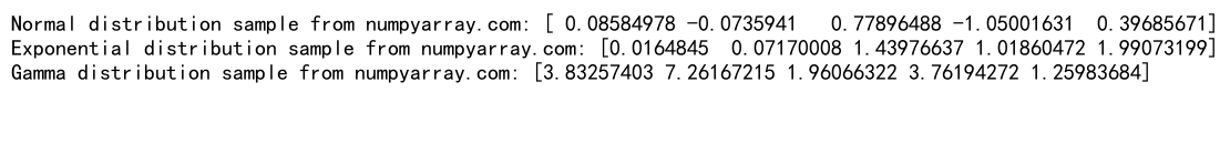 Mastering NumPy Random RandInt: A Comprehensive Guide to Generating Random Integers