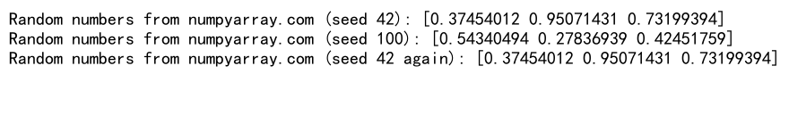 Mastering NumPy Random Seed: A Comprehensive Guide to Reproducible Random Number Generation