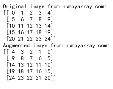 Mastering NumPy Random Sequences: A Comprehensive Guide to Generating and Manipulating Random Data