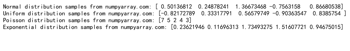 Mastering NumPy Random Sequences: A Comprehensive Guide to Generating and Manipulating Random Data