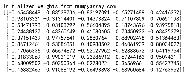 Comprehensive Guide to NumPy Random Uniform Distribution: Unleashing the Power of Random Number Generation