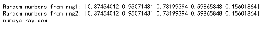 Mastering NumPy Random: A Comprehensive Guide to Generating Random Numbers and Arrays