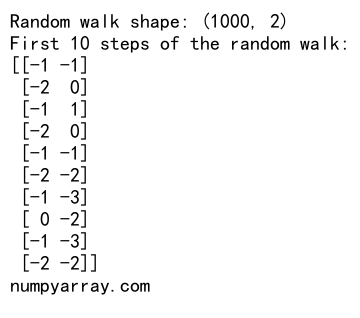 Mastering NumPy Random: A Comprehensive Guide to Generating Random Numbers and Arrays