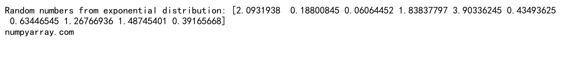 Mastering NumPy Random: A Comprehensive Guide to Generating Random Numbers and Arrays