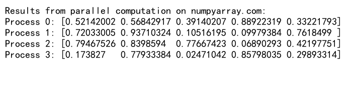 Mastering NumPy Shuffle and Random State: A Comprehensive Guide