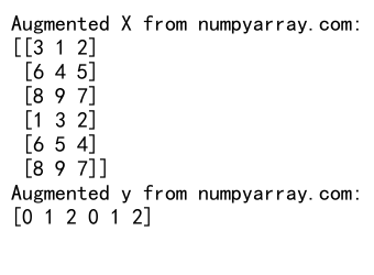 Mastering NumPy Shuffle and Random State: A Comprehensive Guide