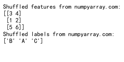 Mastering NumPy Shuffle and Random State: A Comprehensive Guide