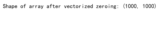 Comprehensive Guide: How to Use NumPy to Zero an Axis in Arrays