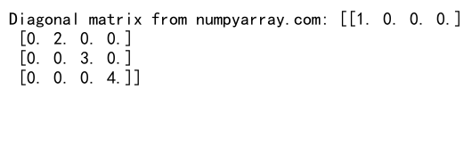 Mastering NumPy: A Comprehensive Guide to Ones and Zeros Arrays