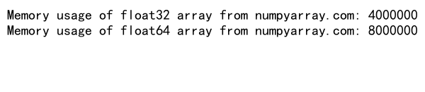 Mastering NumPy: A Comprehensive Guide to Ones and Zeros Arrays