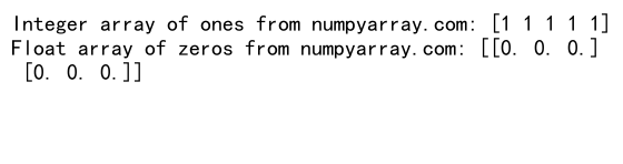 Mastering NumPy: A Comprehensive Guide to Ones and Zeros Arrays