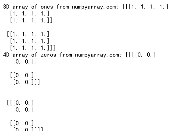 Mastering NumPy: A Comprehensive Guide to Ones and Zeros Arrays