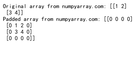 Mastering NumPy: A Comprehensive Guide to Ones and Zeros Arrays