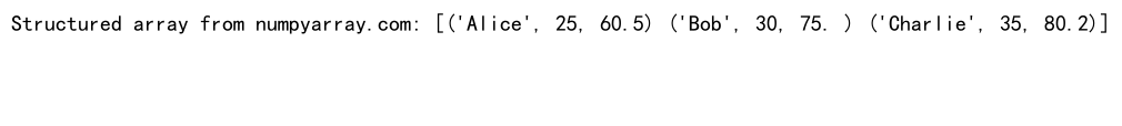 Mastering NumPy: A Comprehensive Guide to Ones and Zeros Arrays