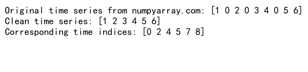 How to Efficiently Remove Zeros from NumPy Arrays: A Comprehensive Guide