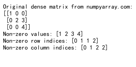 How to Efficiently Remove Zeros from NumPy Arrays: A Comprehensive Guide