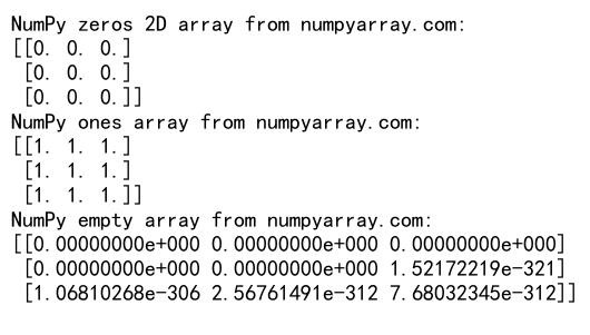 Comprehensive Guide to Creating and Using NumPy Zeros 2D Array