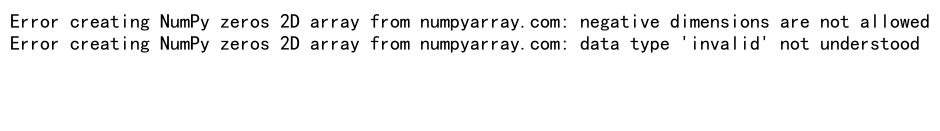 Comprehensive Guide to Creating and Using NumPy Zeros 2D Array