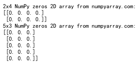 Comprehensive Guide to Creating and Using NumPy Zeros 2D Array