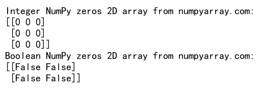 Comprehensive Guide to Creating and Using NumPy Zeros 2D Array