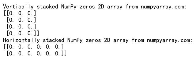 Comprehensive Guide to Creating and Using NumPy Zeros 2D Array