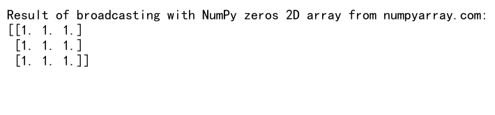 Comprehensive Guide to Creating and Using NumPy Zeros 2D Array