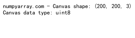 Mastering NumPy Zeros: A Comprehensive Guide to Data Types and Array Creation